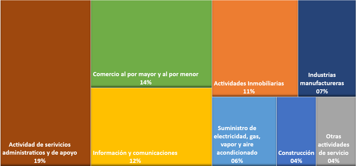 imagen_2022-04-28_105848405