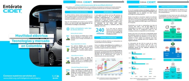 Movilidad_electrica Movilidad_electrica