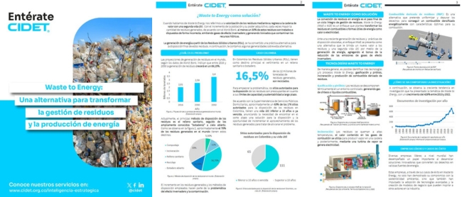 Waste_to_energy Waste_to_energy